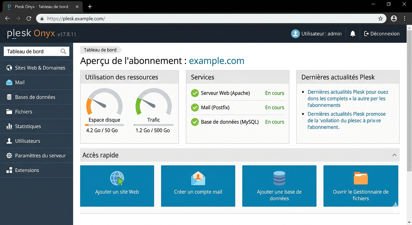 Panneau de contrôle Plesk pour gérer votre hébergement